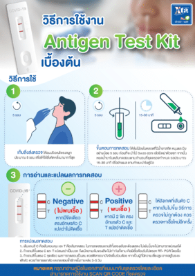 มีจำหน่าย Antigen Test Kit ที่ eXta แล้ววันนี้