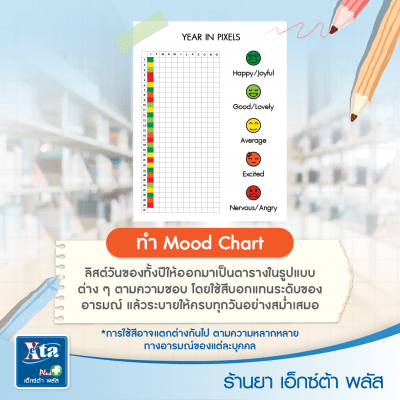 อายุน้อยร้อยอารมณ์ แจกไอเดียทำ Mood Tracker เรียนรู้อารมณ์