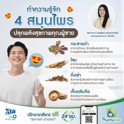 info-ทำความรู้จัก 4 สมุนไพร ปลุกพลังสุขภาพคุณผู้ชาย