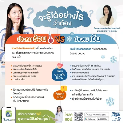 จะรู้ได้อย่างไร ว่าต้องประคบร้อน vs ประคบเย็น