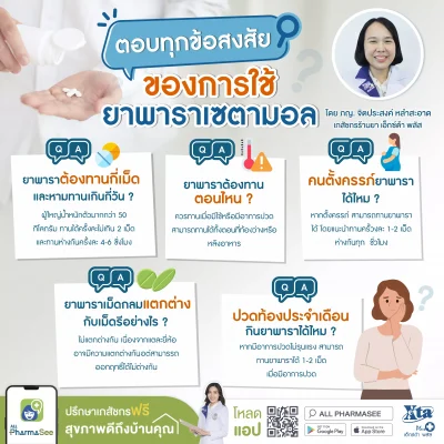 ตอบทุกข้อสงสัย ของการใช้ยาพาราเซตามอล