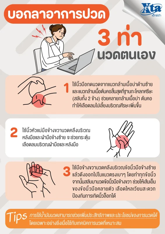 ออฟฟิศซินโดรม