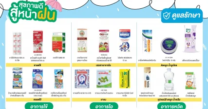 สุขภาพดีรับหน้าฝน กับสินค้ากลุ่ม ดูแลรักษา
