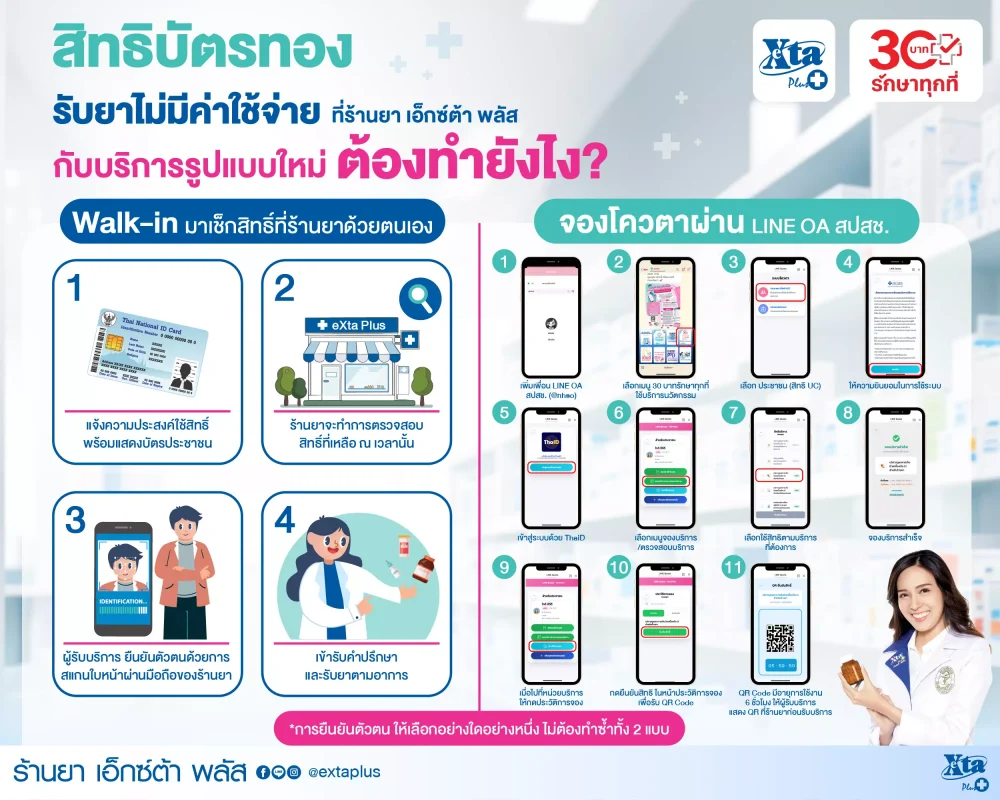 สิทธิบัตรทอง รับยาไม่มีค่าใช้จ่าย ที่ร้านยา เอ็กซ์ต้า พลัส